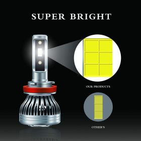 Gastokyle H8/H9/H11 LED Headlight Bulbs, 60W 10000 Lumens 6500K Cool White High Beam/Low Beam/Fog Lamp Light Conversion Kit (Pack of 2)